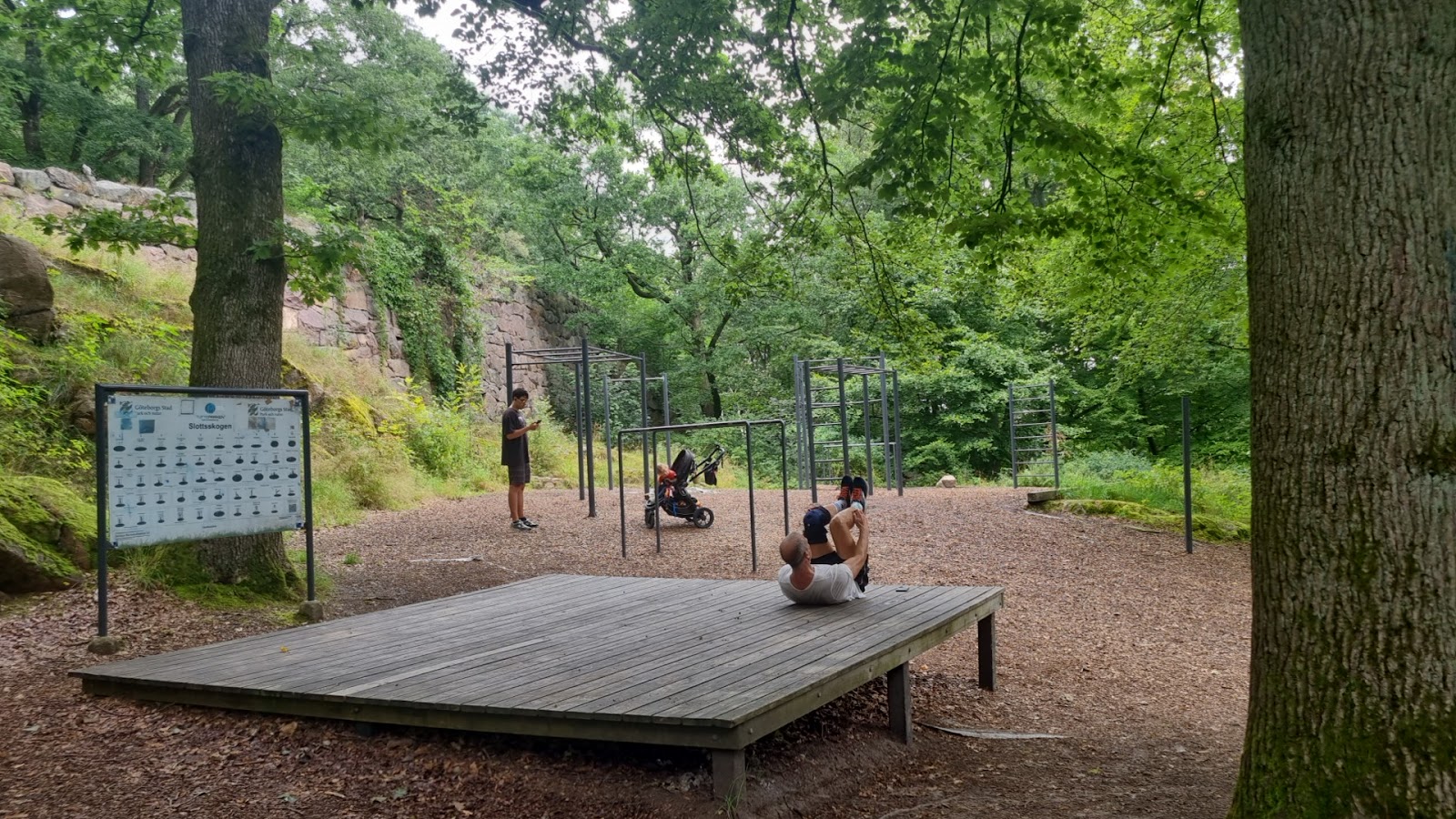 Tufteparken Slottskogen